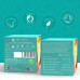 Aroma Magic 5-Step Fruit Glow Facial Kit [5 Single Application Kit (27 gms Each)]