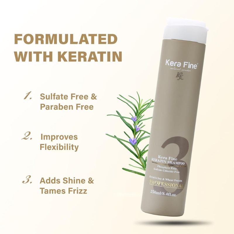 Kerafine Keratine After Shampoo (250 ML)