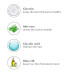 O3+ Brightening Facial Kit