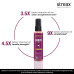 Streax Professional Canvoline Hair Serum (100 ml)