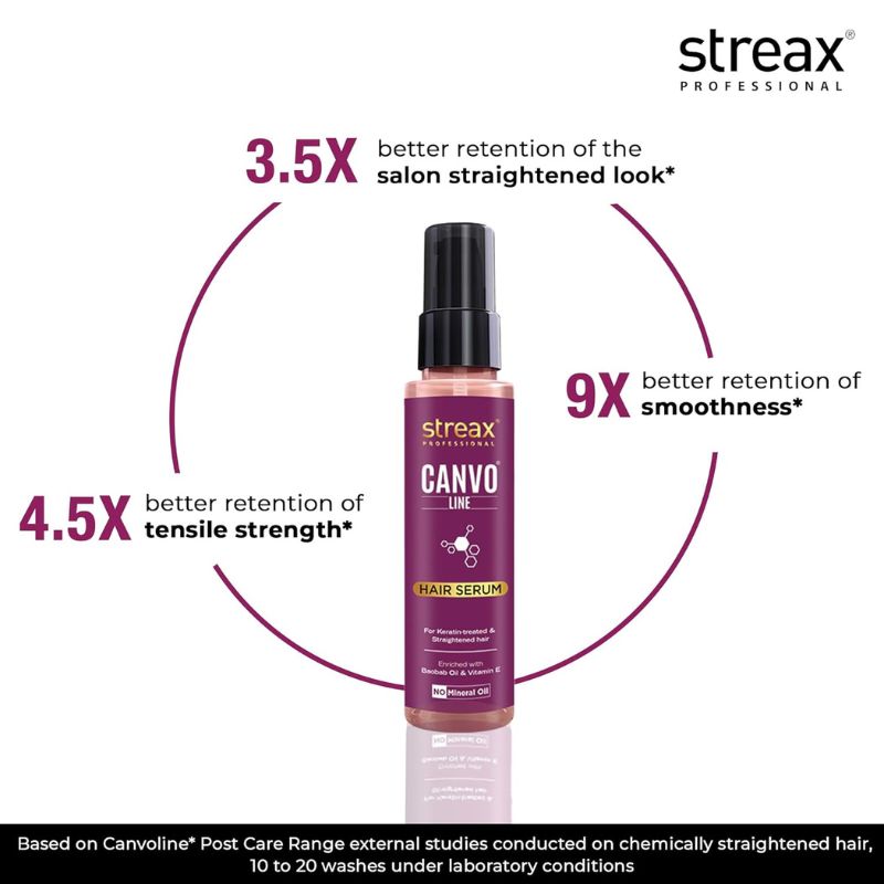 Streax Professional Canvoline Hair Serum (100 ml)