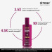 Streax Professional Canvoline Sulphate-Free Shampoo (300 ML)
