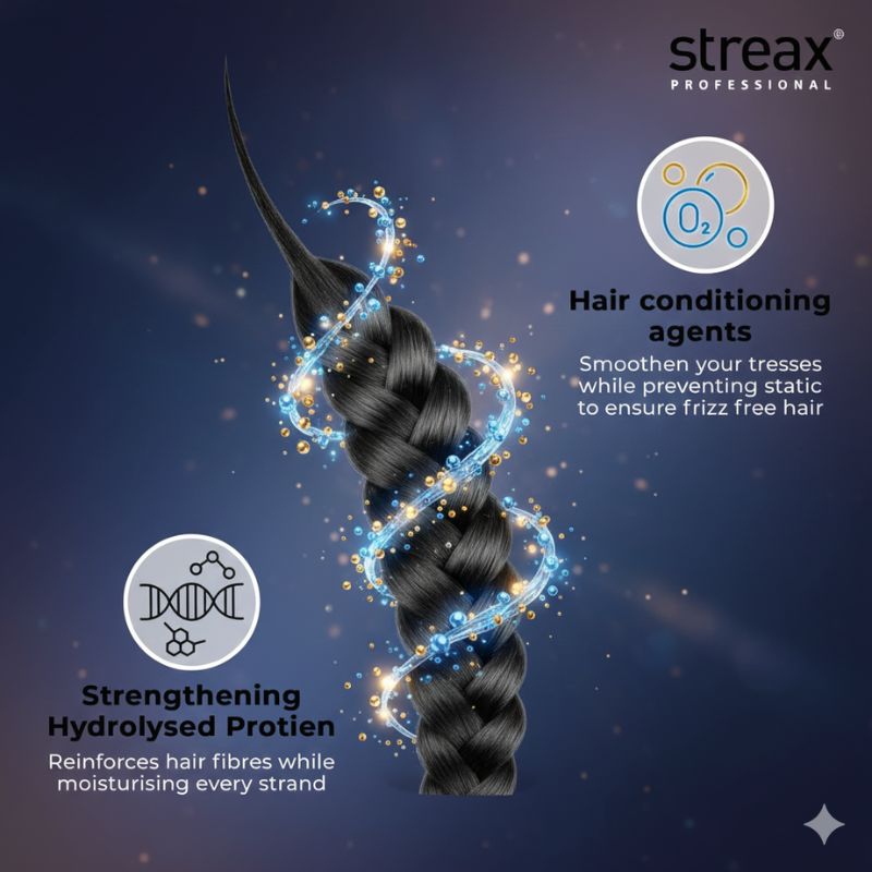 Streax Professional Straightening Cream Intense (500 GMS)