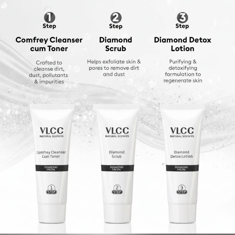 VLCC Diamond Facial Kit with FREE Rose Water Toner (300 ml+100 ml)