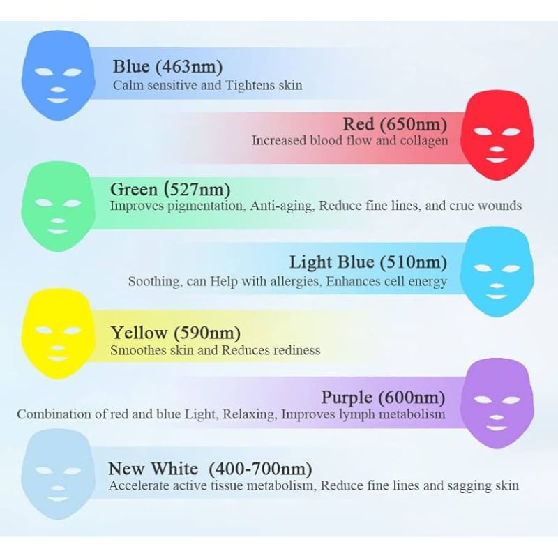 Professional Face Led Mask