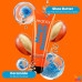Matrix Professional Mega Smooth Conditioner (100 gms)